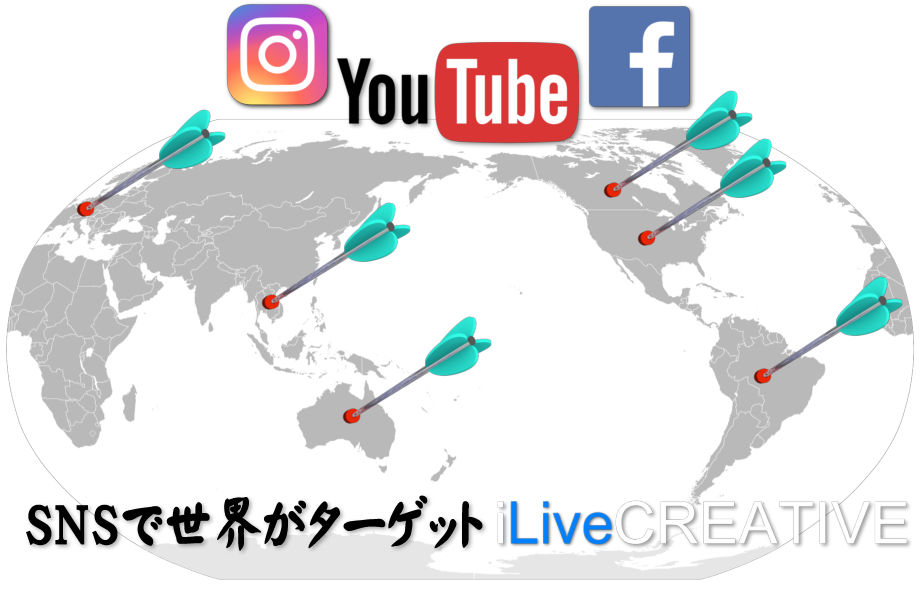 コンテンツマーケティング - 世界がターゲット